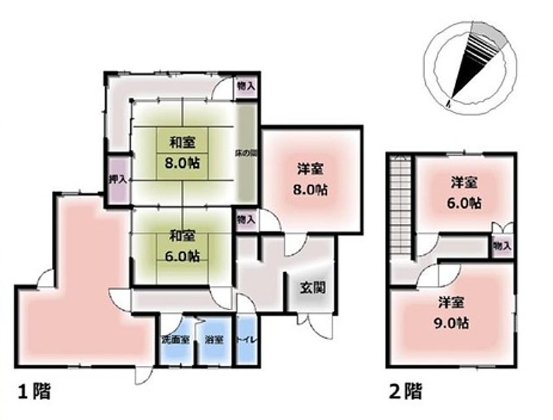 信達市場1,680万円