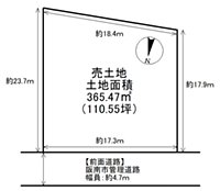 (52608) 箱作