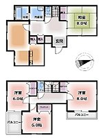 幡代２丁目1,680万円