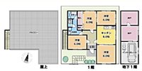 箱作500万円